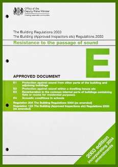 Sound Testing Bournemouth